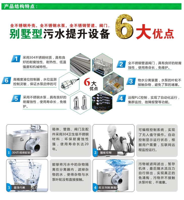 德諾爾別墅型污水提升設(shè)備網(wǎng)頁(yè)22_02.gif