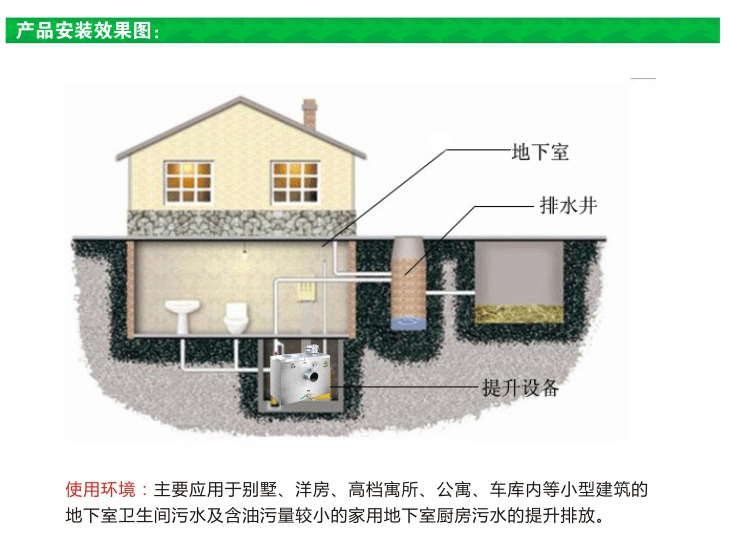 德諾爾別墅型污水提升設(shè)備網(wǎng)頁(yè)22_08.gif