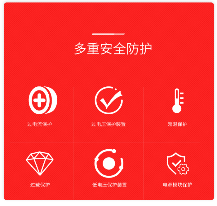(中文版)變頻器—詳情頁(yè)_02.jpg
