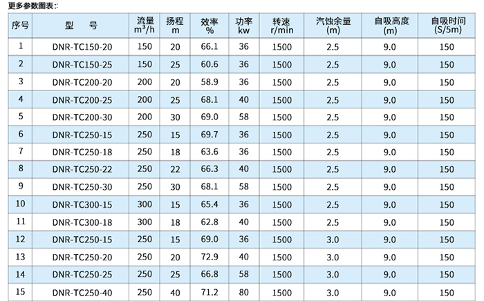 移動防汛泵車_05.jpg